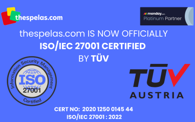 We are now Officially ISO/IEC 27001 Certified by TÜV